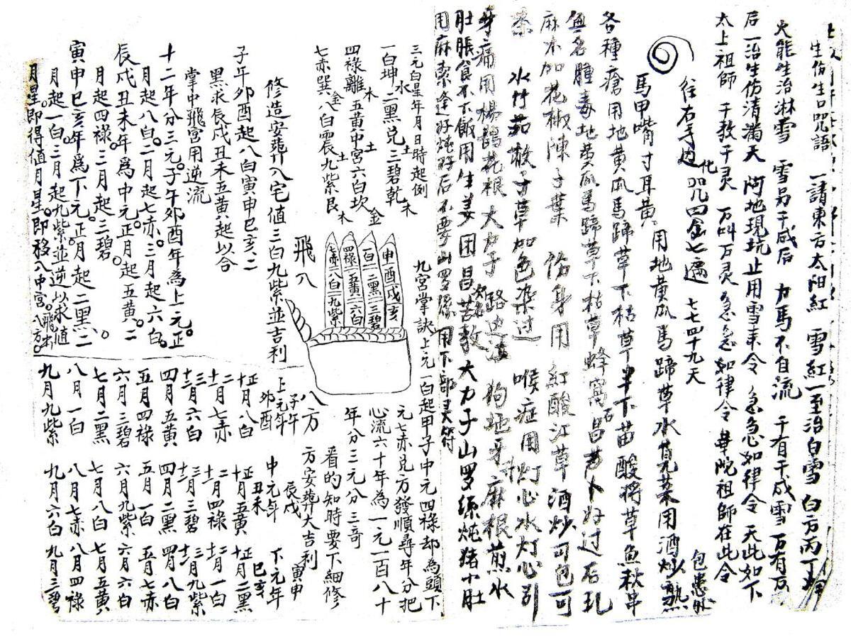 祝由治病水法.pdf  31页（双P）(图3)