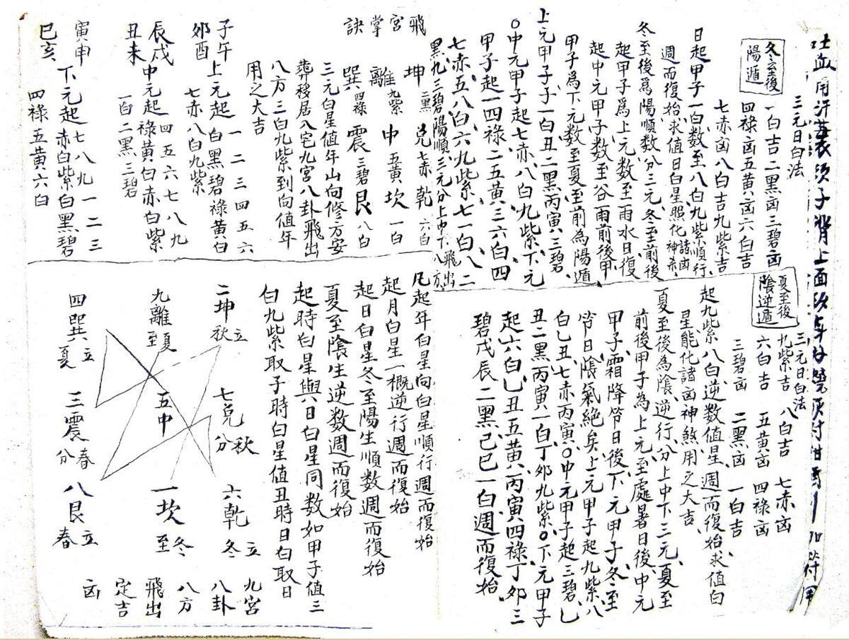 祝由治病水法.pdf  31页（双P）(图4)