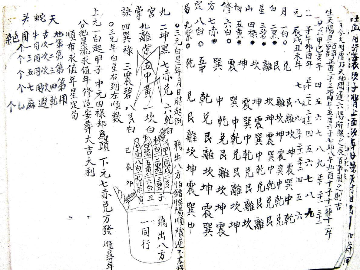 祝由治病水法.pdf  31页（双P）(图5)