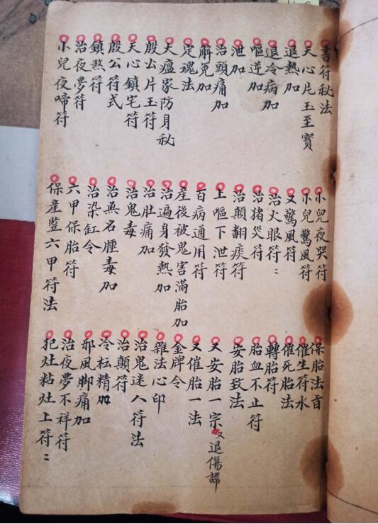 先天诸般符法-刘復旦(图2)