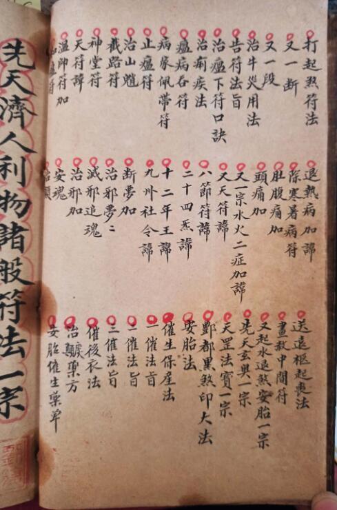 先天诸般符法-刘復旦(图5)