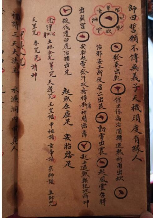 先天诸般符法-刘復旦(图7)