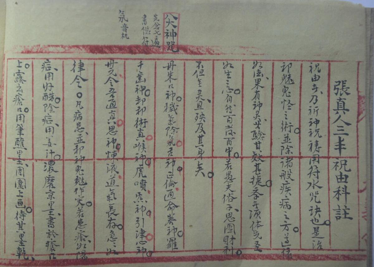 家传祝由科南瑶湾钟抟黄(图2)