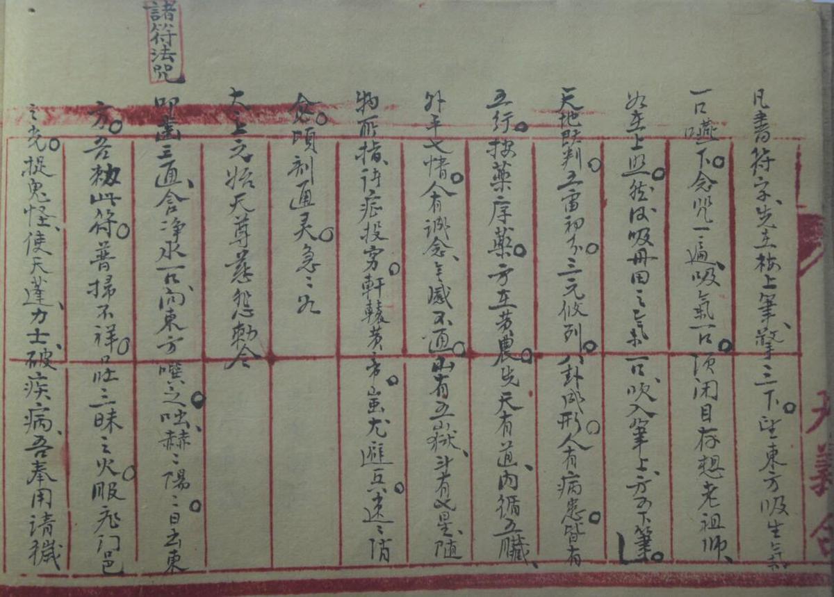 家传祝由科南瑶湾钟抟黄(图4)