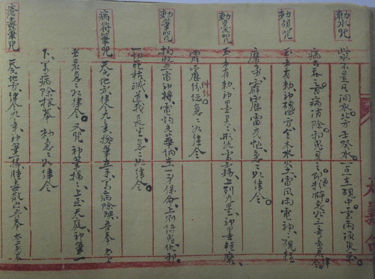 家传祝由科南瑶湾钟抟黄(图6)