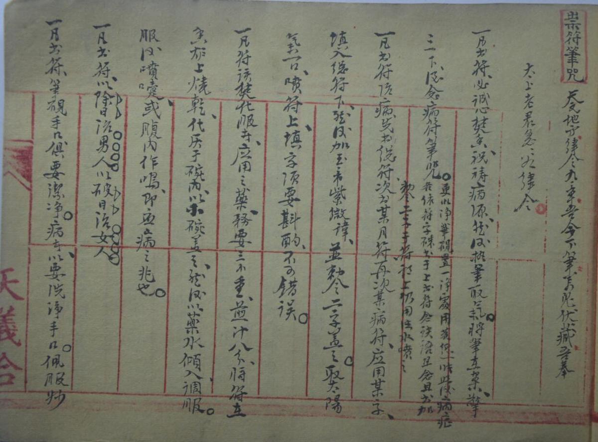 家传祝由科南瑶湾钟抟黄(图7)