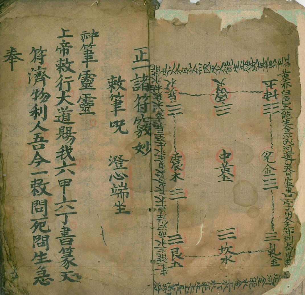 正一诸符窍妙(图2)