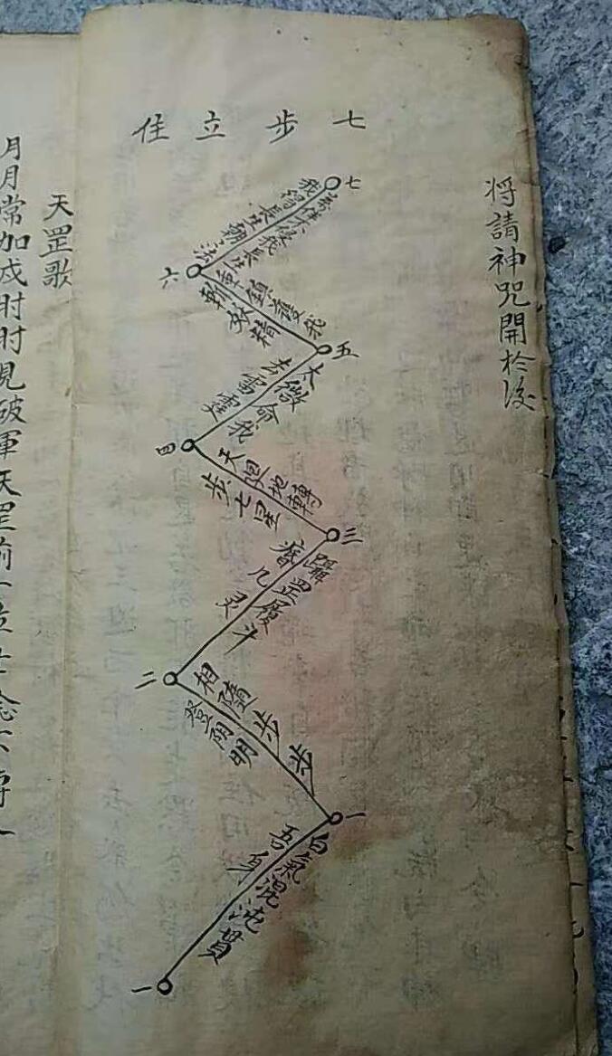 三天秘诀(图4)