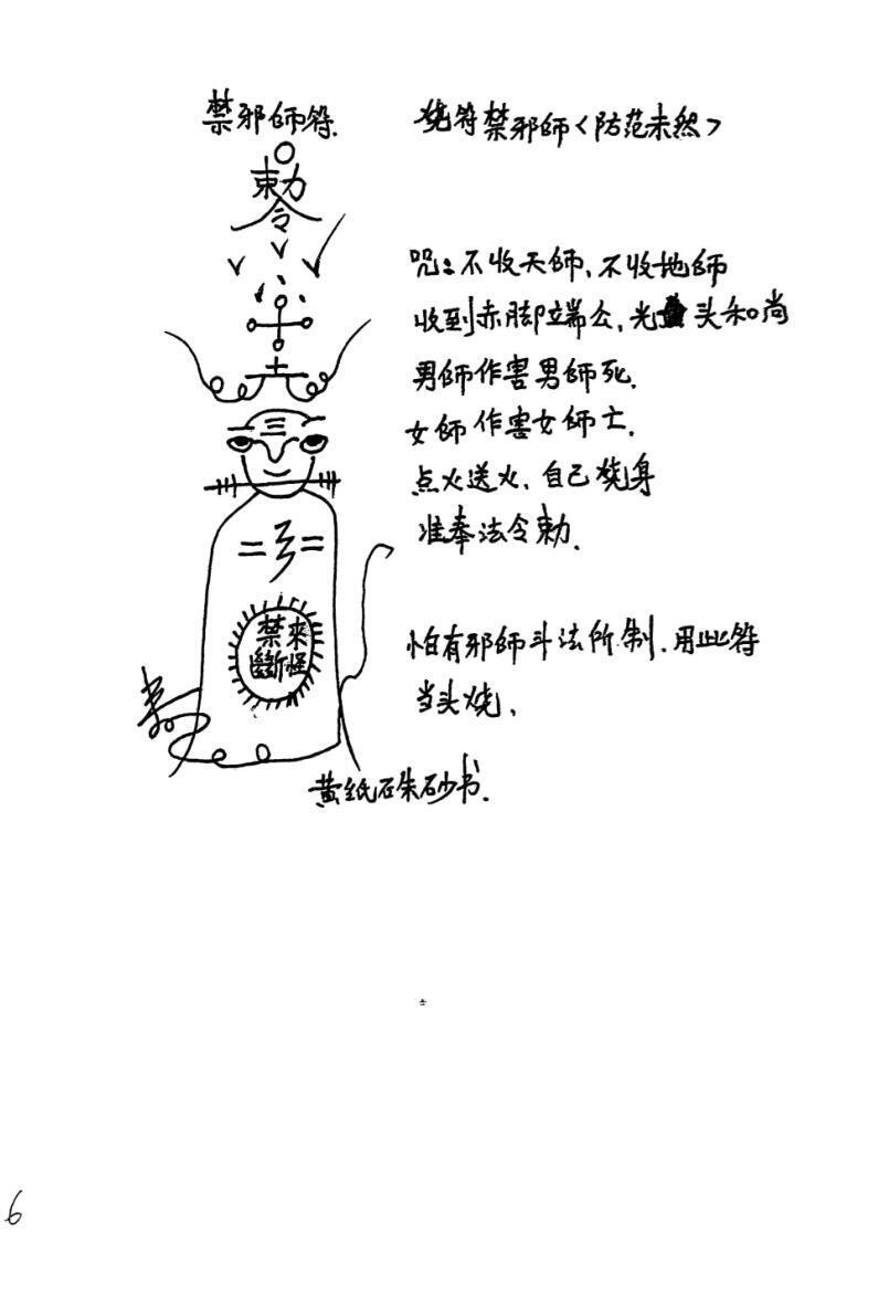 茅山法祖十八院，共5册，手抄秘法法本(图6)