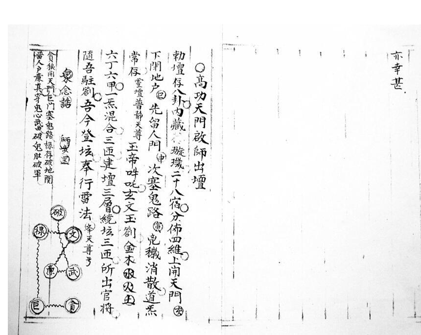清微道教受授杂录pdf(图2)