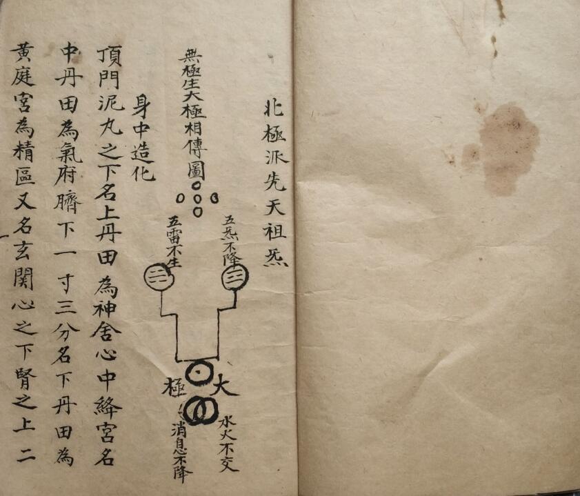 北极先天祖炁地司源流密旨.pdf(图2)