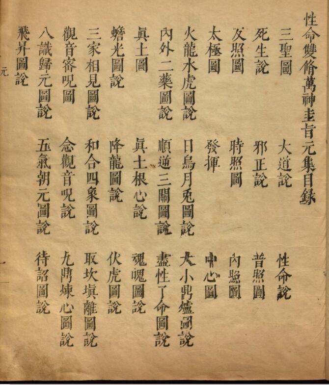 性命圭旨4卷含版画(图2)