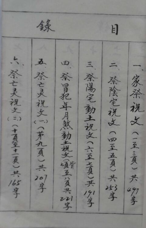 各类祝文式稿(图2)