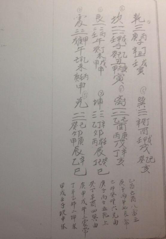 灵宝大医符书秘诀全宗(图1)