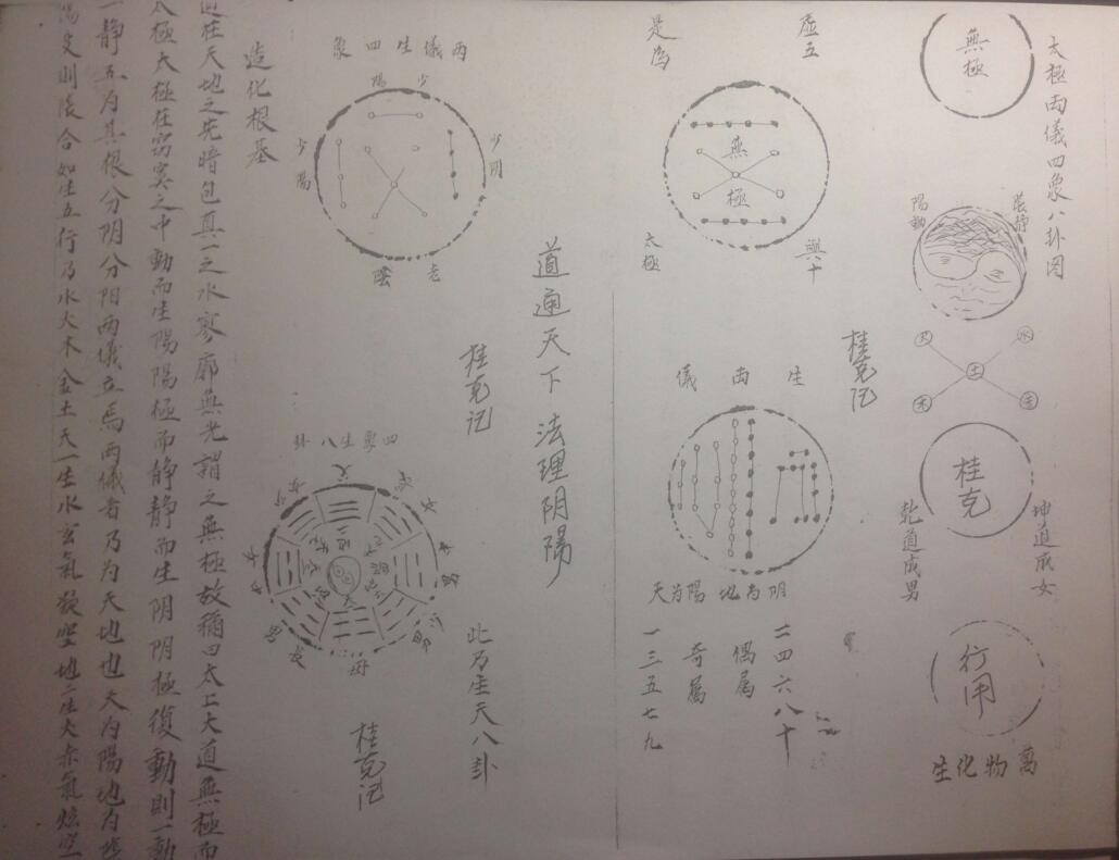 清微秘旨(图2)