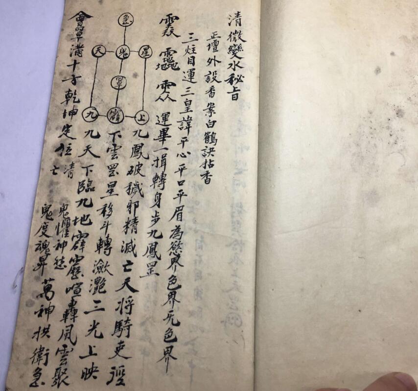 清微奏告节次口秘(图2)