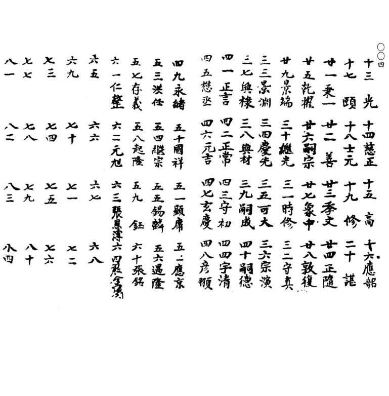 先天勘合玄秘并填箓填引(图4)