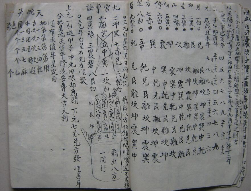 民间水法祝由法本(图4)