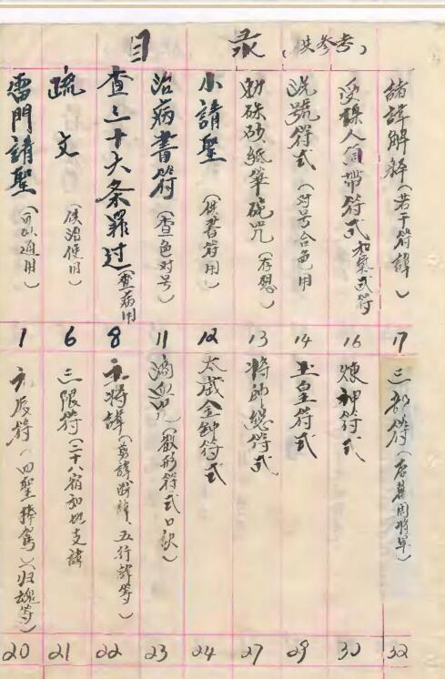 雷门请圣科(图2)