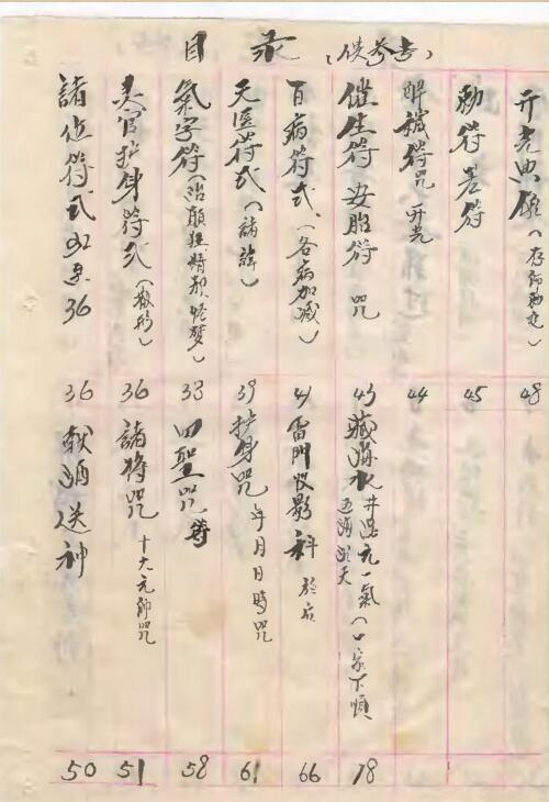 雷门请圣科(图3)