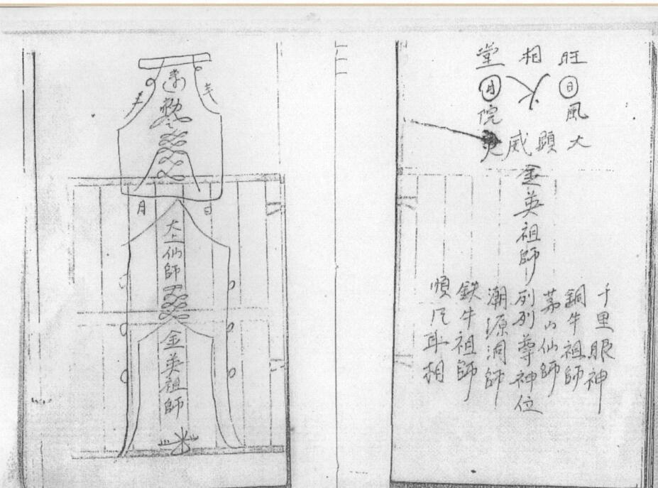 金英教秘传法本(图2)