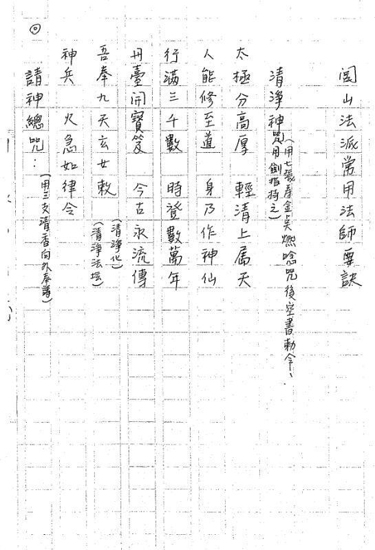 闾山法派常用法师要诀(图1)