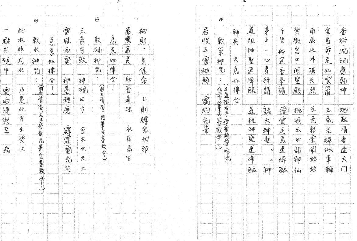 闾山法派常用法师要诀(图2)