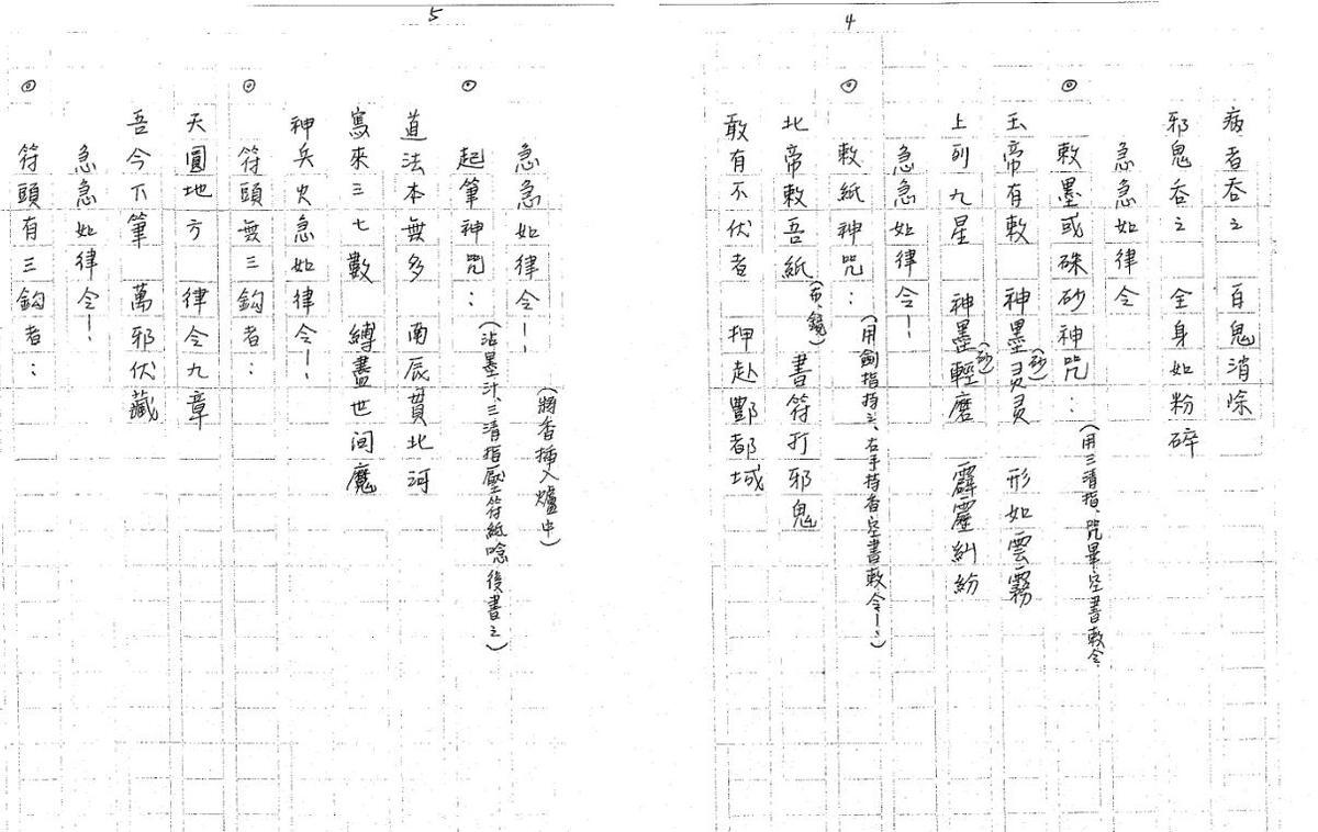 闾山法派常用法师要诀(图3)