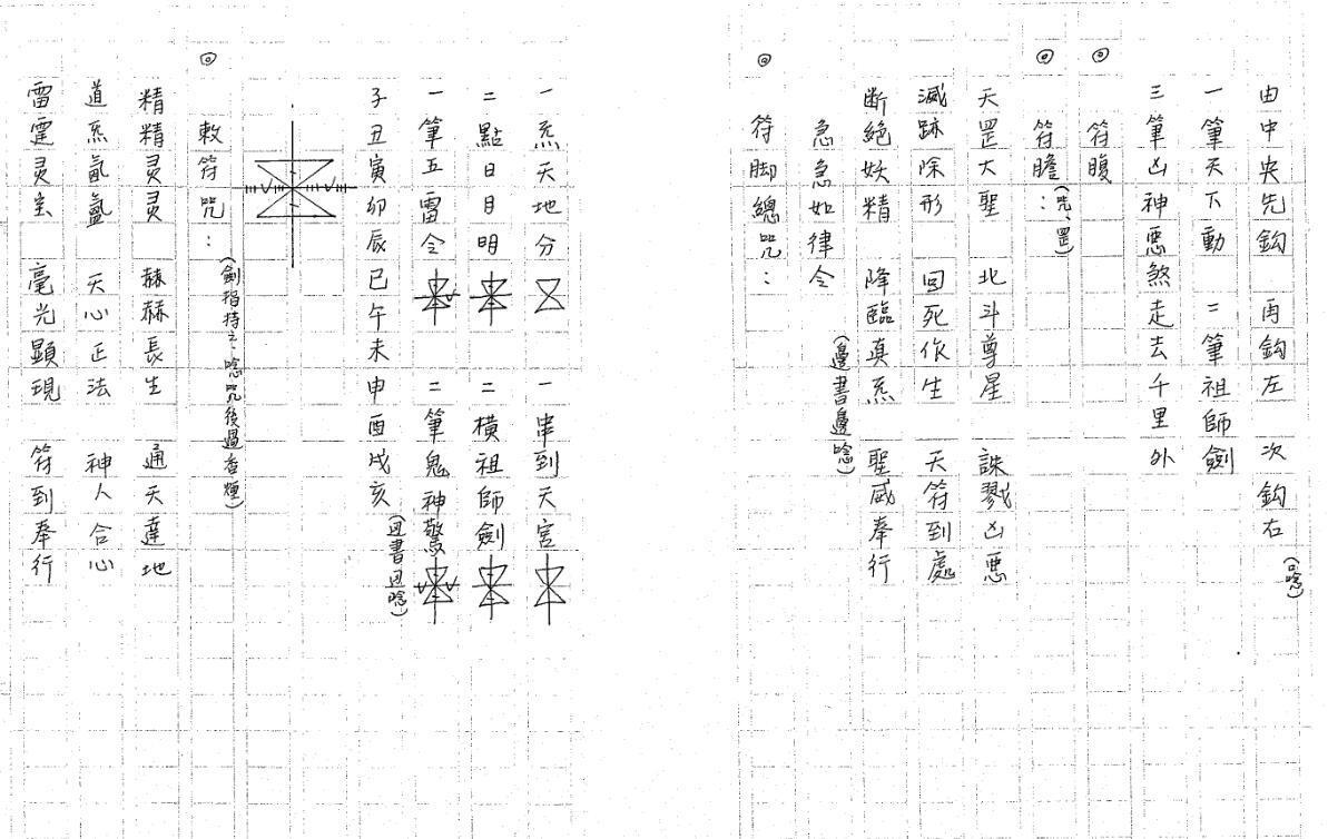 闾山法派常用法师要诀(图4)
