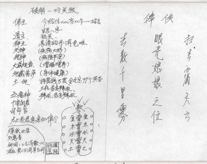 道家皇表集(图5)