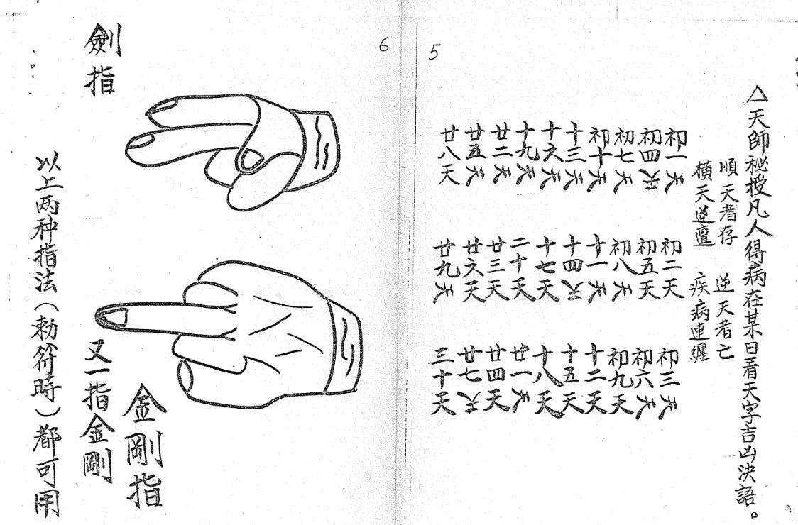 符书 民间符咒法术秘本(图5)
