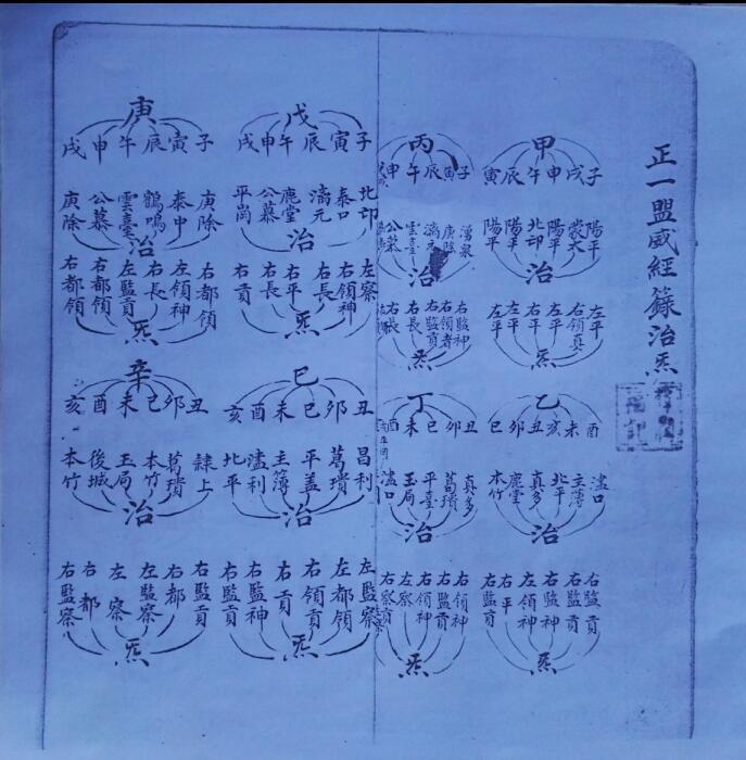 江南天坛玉格(图5)