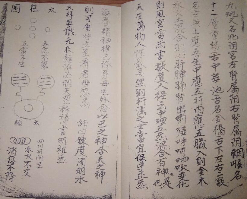 先天祖炁一派玄秘符法(图3)