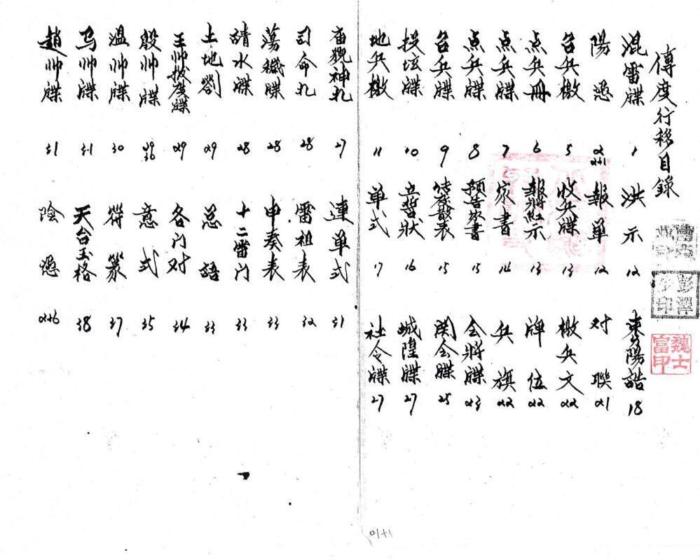 奏职传度天坛玉格.pdf百度网盘资源下载！古籍网 古籍屋，国学资源网，易善医书(图2)