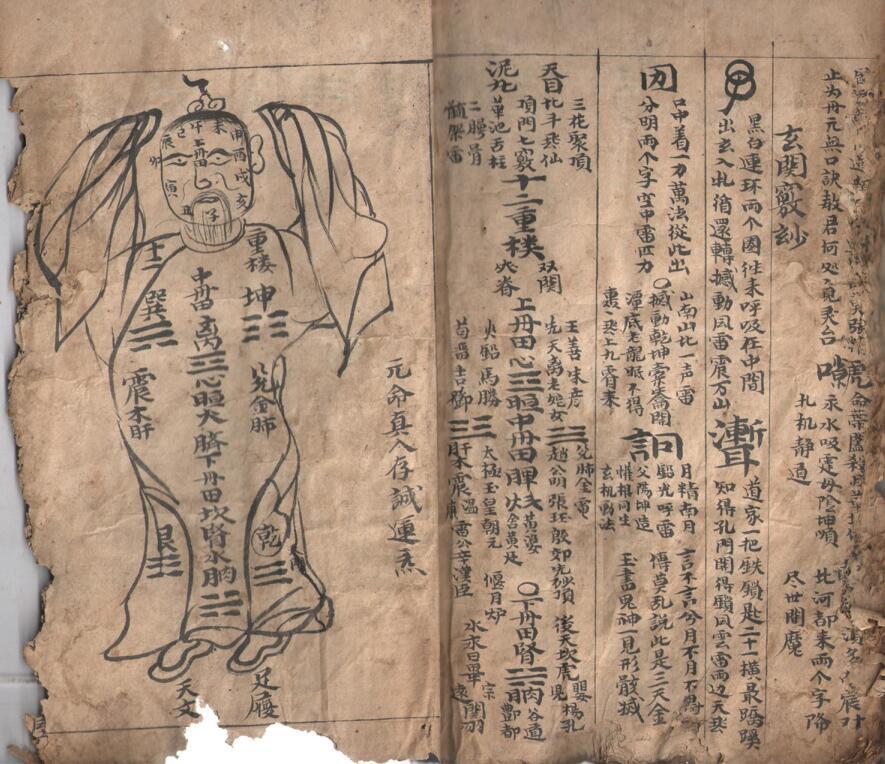 诸雷宝迹秘髓(图5)