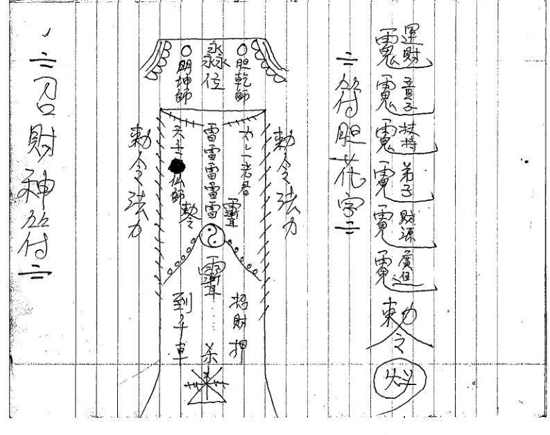 流民教主大法灵符诀(图4)