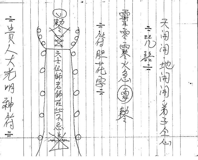 流民教主大法灵符诀(图6)