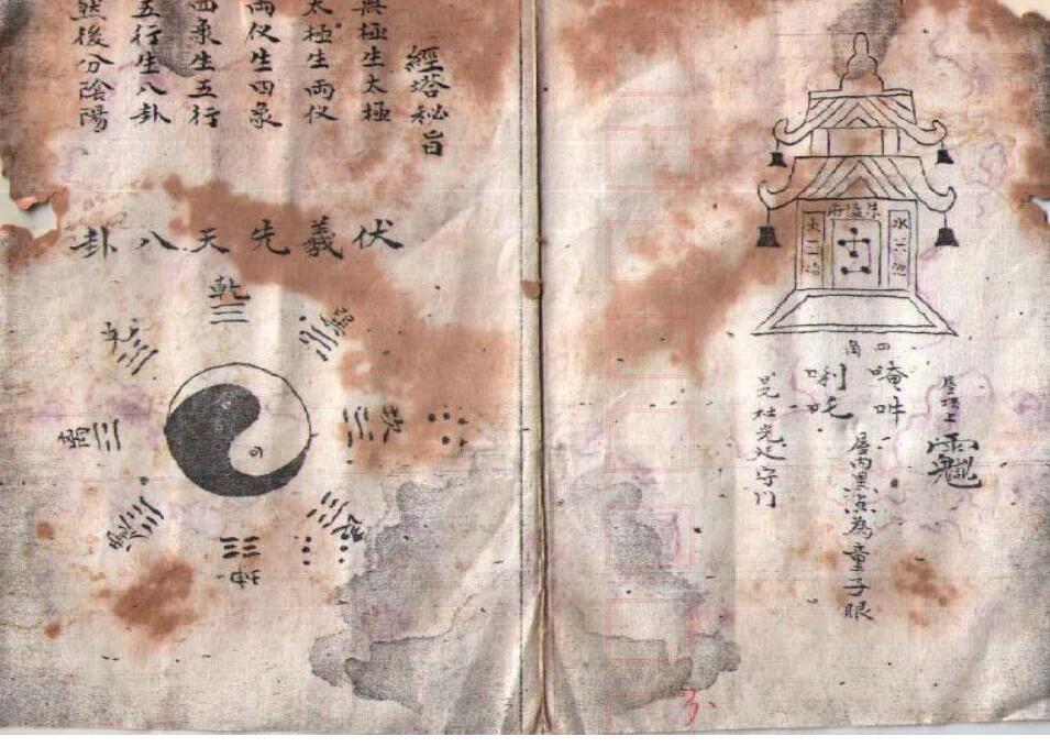 经塔秘要(图2)