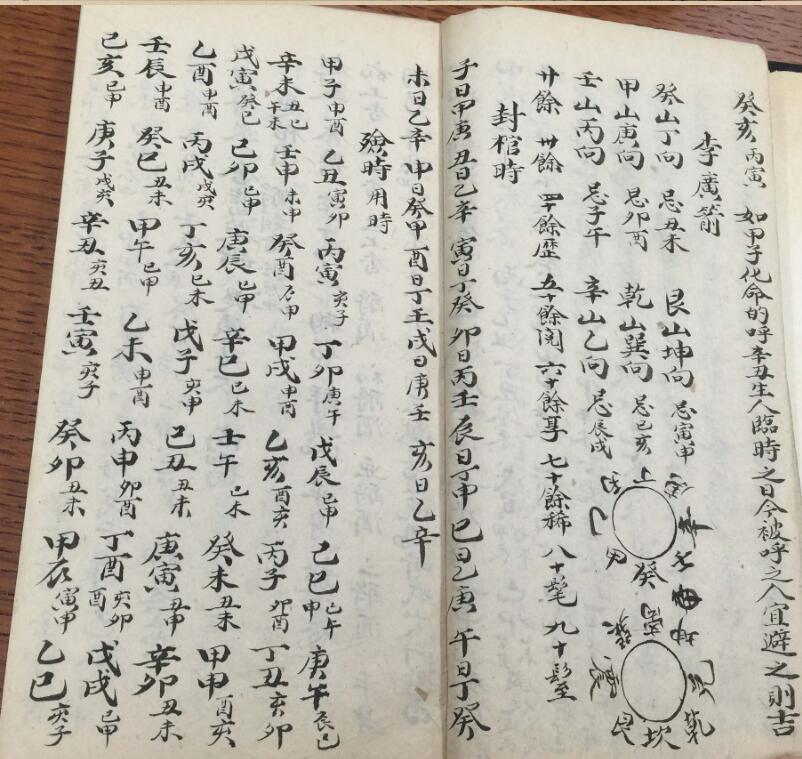 堪輿作法雜錄(图4)