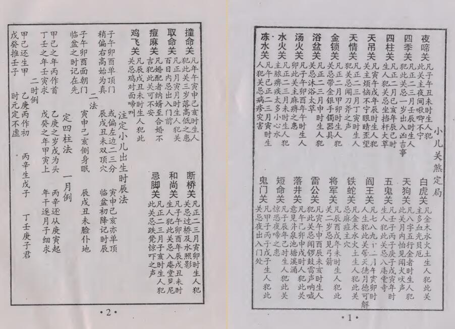 小儿关煞图解(图2)