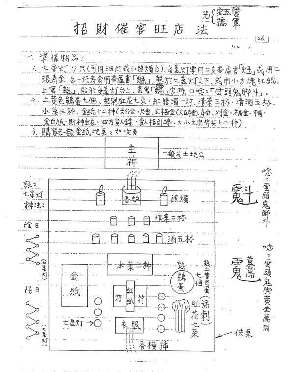 灵符密法(图2)