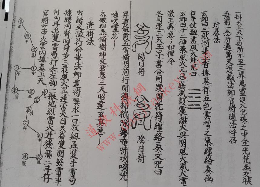 先天屯兵旺坛秘旨(图4)