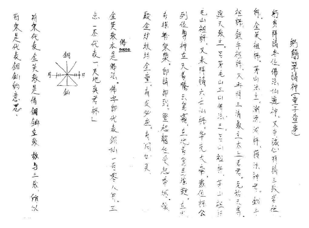金英五郎符书(图4)
