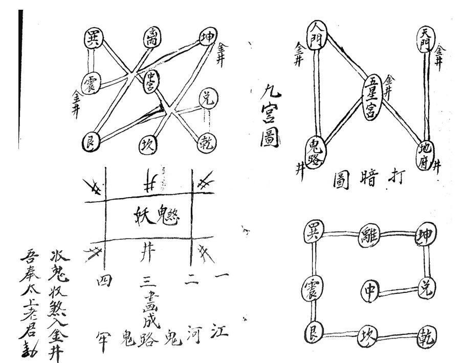 闾山符咒-一(图3)