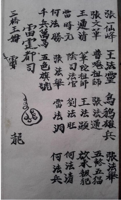 佛会总诀全书(图3)