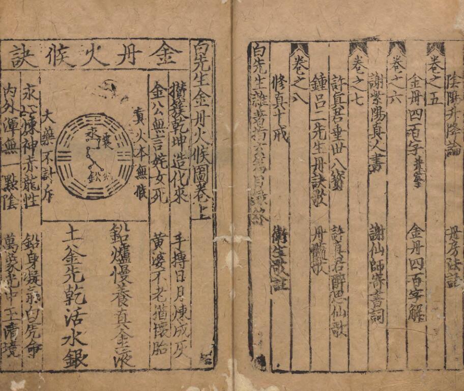白先生雑著指玄篇.pdf(图2)