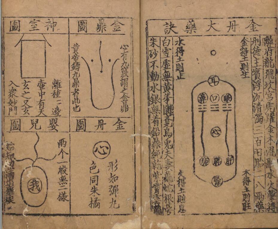 白先生雑著指玄篇.pdf(图3)
