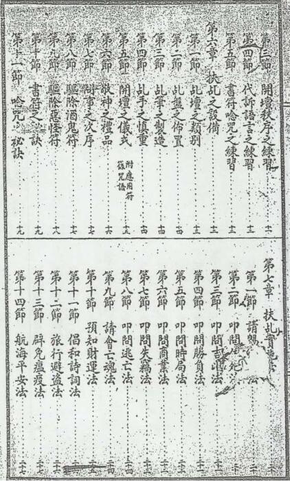 扶乩真传秘诀(图2)