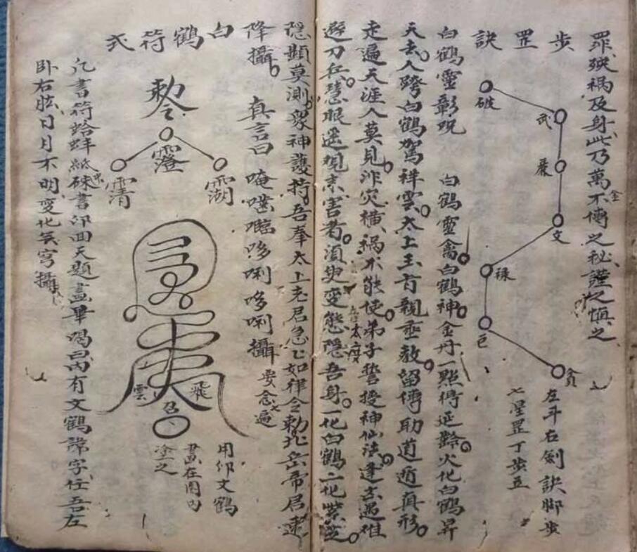 符咒秘诀 民间符咒手抄本(图2)