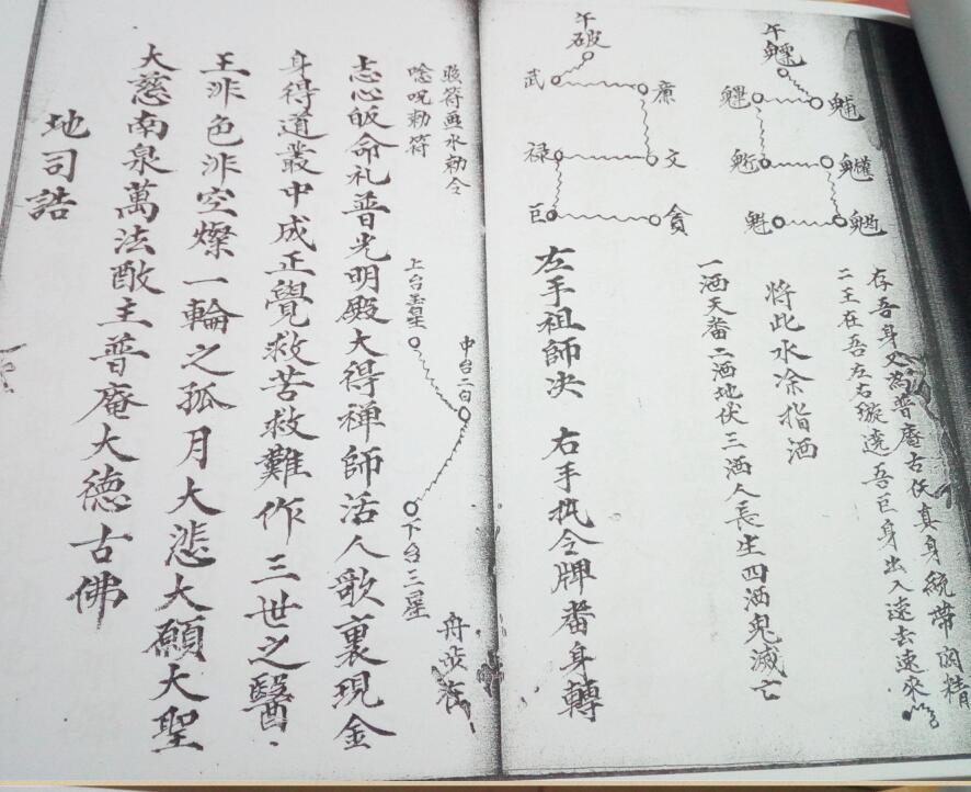 玄门通灵神功古代符咒治病研讨(图3)